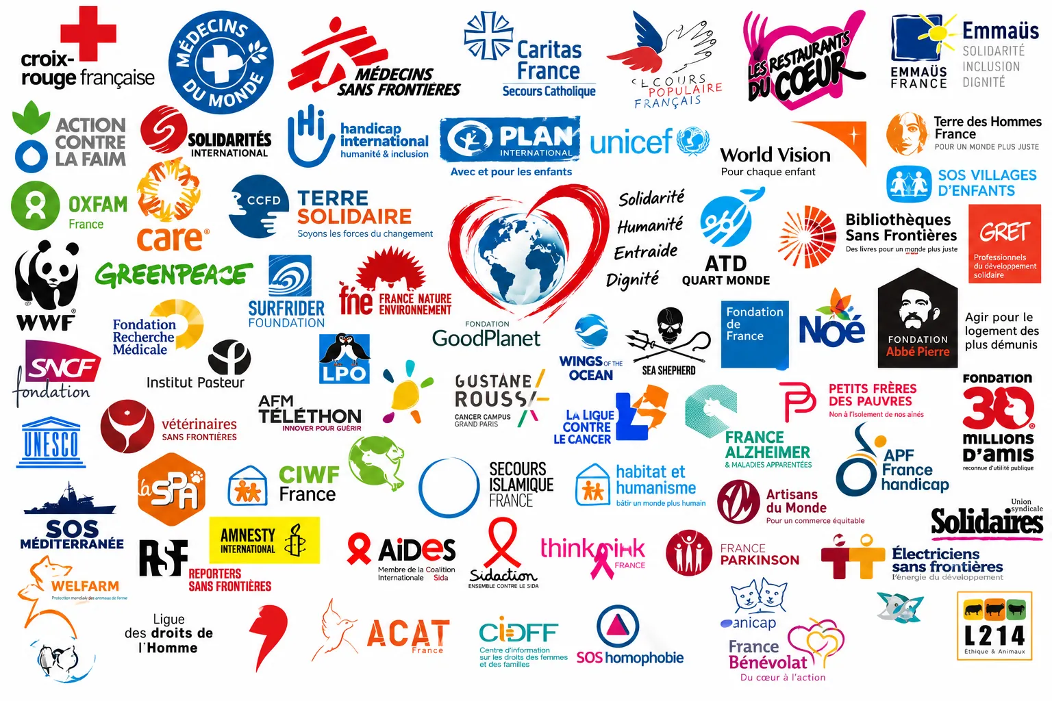 Logos d'associations et de fondations françaises qui vivent de dons et de bénévolat : Croix-Rouge, Restos du Cœur, Secours populaire, Emmaüs, Médecins sans frontières…